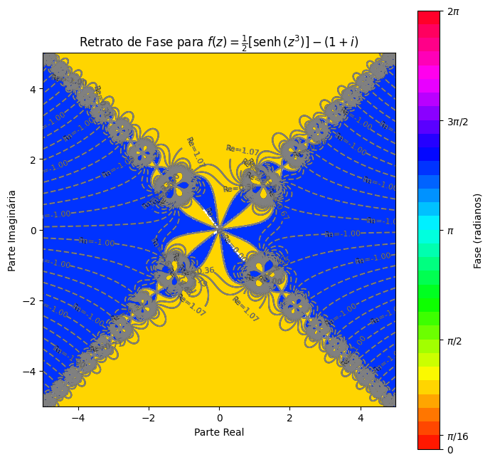 Imagem de fase para função complexa f(z) = ½ [sinh(z³)] - (1 + i)