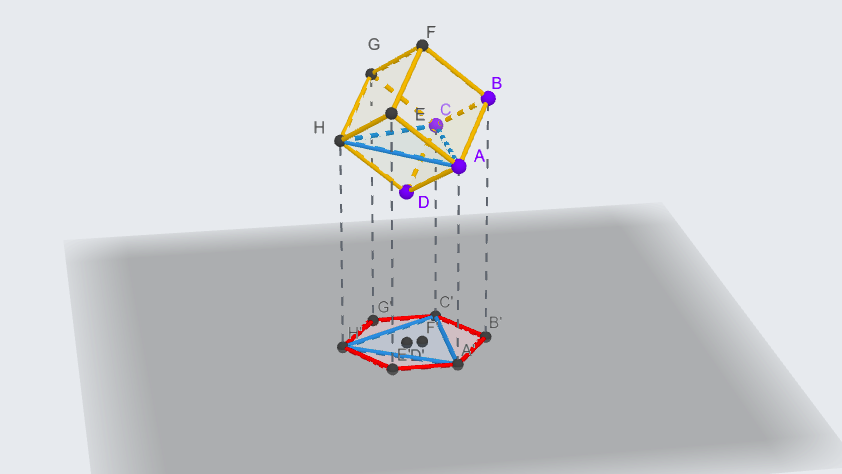 Projeção de um cubo em um plano